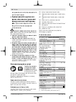 Preview for 112 page of Bosch 06039B3000 Original Instructions Manual