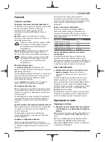 Preview for 149 page of Bosch 06039B3000 Original Instructions Manual