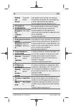 Preview for 172 page of Bosch 1 600 A00 128 Original Instructions Manual