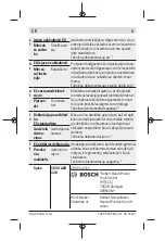 Preview for 173 page of Bosch 1 600 A00 128 Original Instructions Manual