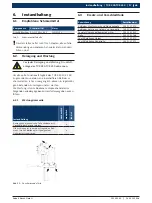 Preview for 17 page of Bosch 1 695 901 804 Original Instructions Manual