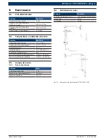 Preview for 83 page of Bosch 1 695 901 804 Original Instructions Manual