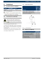 Preview for 113 page of Bosch 1 695 901 804 Original Instructions Manual