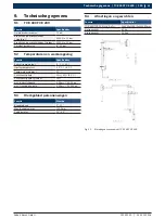 Preview for 115 page of Bosch 1 695 901 804 Original Instructions Manual