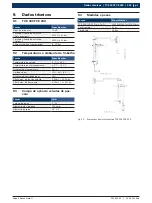 Preview for 131 page of Bosch 1 695 901 804 Original Instructions Manual