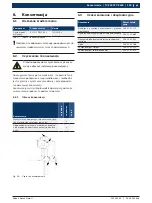 Preview for 193 page of Bosch 1 695 901 804 Original Instructions Manual