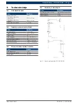 Preview for 211 page of Bosch 1 695 901 804 Original Instructions Manual