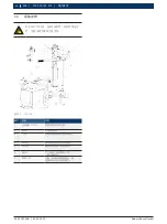 Preview for 248 page of Bosch 1 695 901 804 Original Instructions Manual