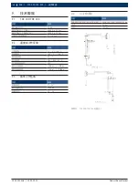 Preview for 258 page of Bosch 1 695 901 804 Original Instructions Manual