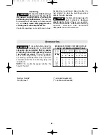 Preview for 9 page of Bosch 11318EVS - SDS-max Demolition Hammer Operating/Safety Instructions Manual