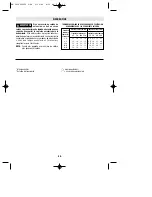 Preview for 25 page of Bosch 11320VS - SDS+ Chipping Hammer 6.5 Amp Operating/Safety Instructions Manual