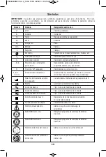 Preview for 30 page of Bosch 1364 - 15 Amp Hand Held Abrasive Cutoff Machine Operating And Safety Instructions Manual