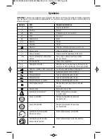 Preview for 29 page of Bosch 1617 Operating/Safety Instructions Manual