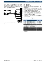 Preview for 17 page of Bosch 1687846016 Original Instructions Manual