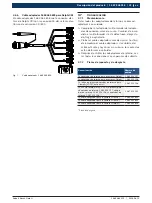 Preview for 31 page of Bosch 1687846016 Original Instructions Manual