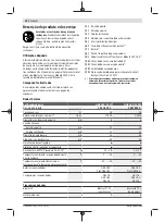 Preview for 42 page of Bosch 18V-23 LC Original Instructions Manual