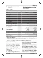 Preview for 59 page of Bosch 18V-23 LC Original Instructions Manual