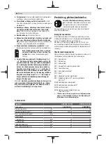 Preview for 66 page of Bosch 18V-23 LC Original Instructions Manual