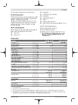 Preview for 81 page of Bosch 18V-23 LC Original Instructions Manual