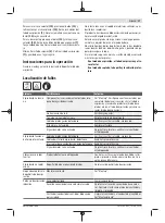 Preview for 37 page of Bosch 3 600 HB1 000 Original Instructions Manual