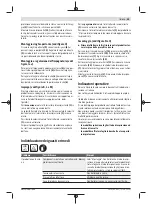 Preview for 55 page of Bosch 3 600 HB1 000 Original Instructions Manual