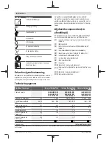 Preview for 62 page of Bosch 3 600 HB1 000 Original Instructions Manual