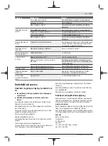 Preview for 81 page of Bosch 3 600 HB1 000 Original Instructions Manual