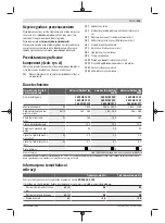 Preview for 123 page of Bosch 3 600 HB1 000 Original Instructions Manual