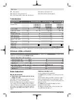 Preview for 132 page of Bosch 3 600 HB1 000 Original Instructions Manual