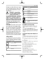 Preview for 149 page of Bosch 3 600 HB1 000 Original Instructions Manual