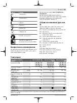 Preview for 169 page of Bosch 3 600 HB1 000 Original Instructions Manual