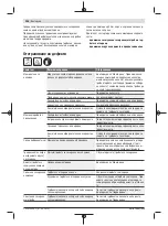 Preview for 202 page of Bosch 3 600 HB1 000 Original Instructions Manual