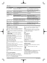 Preview for 220 page of Bosch 3 600 HB1 000 Original Instructions Manual