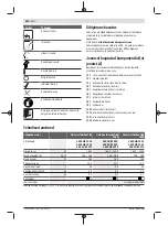 Preview for 242 page of Bosch 3 600 HB1 000 Original Instructions Manual