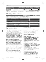 Preview for 252 page of Bosch 3 600 HB1 000 Original Instructions Manual