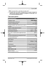 Preview for 49 page of Bosch 3 601 K63 A01 Original Instructions Manual