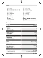 Preview for 52 page of Bosch 3 601 K63 U Original Instructions Manual