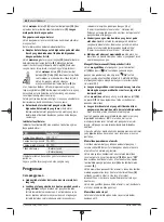 Preview for 64 page of Bosch 3 601 K63 U Original Instructions Manual