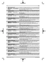 Preview for 70 page of Bosch 3 611 BA6 0 Original Instructions Manual