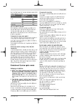 Preview for 19 page of Bosch 3601E29600 Original Instructions Manual