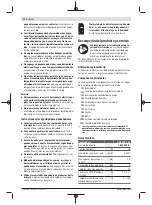 Preview for 22 page of Bosch 3601E29600 Original Instructions Manual