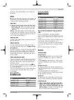 Preview for 7 page of Bosch 3601J26300 Original Instructions Manual