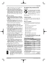 Preview for 17 page of Bosch 3601J26300 Original Instructions Manual