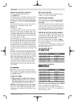 Preview for 24 page of Bosch 3601J26300 Original Instructions Manual