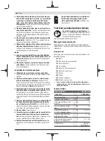 Preview for 60 page of Bosch 3601J26300 Original Instructions Manual