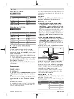 Preview for 96 page of Bosch 3601J26300 Original Instructions Manual