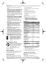 Preview for 108 page of Bosch 3601J26300 Original Instructions Manual