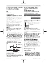 Preview for 151 page of Bosch 3601J26300 Original Instructions Manual