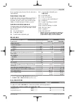 Preview for 55 page of Bosch 3601JG9000 Original Instructions Manual