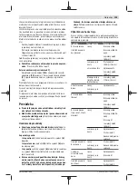 Preview for 105 page of Bosch 4053423225051 Original Instructions Manual